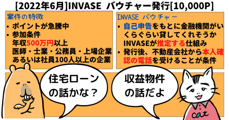 [2022年6月]INVASE バウチャー発行＋電話確認[期待値10,000円] 
